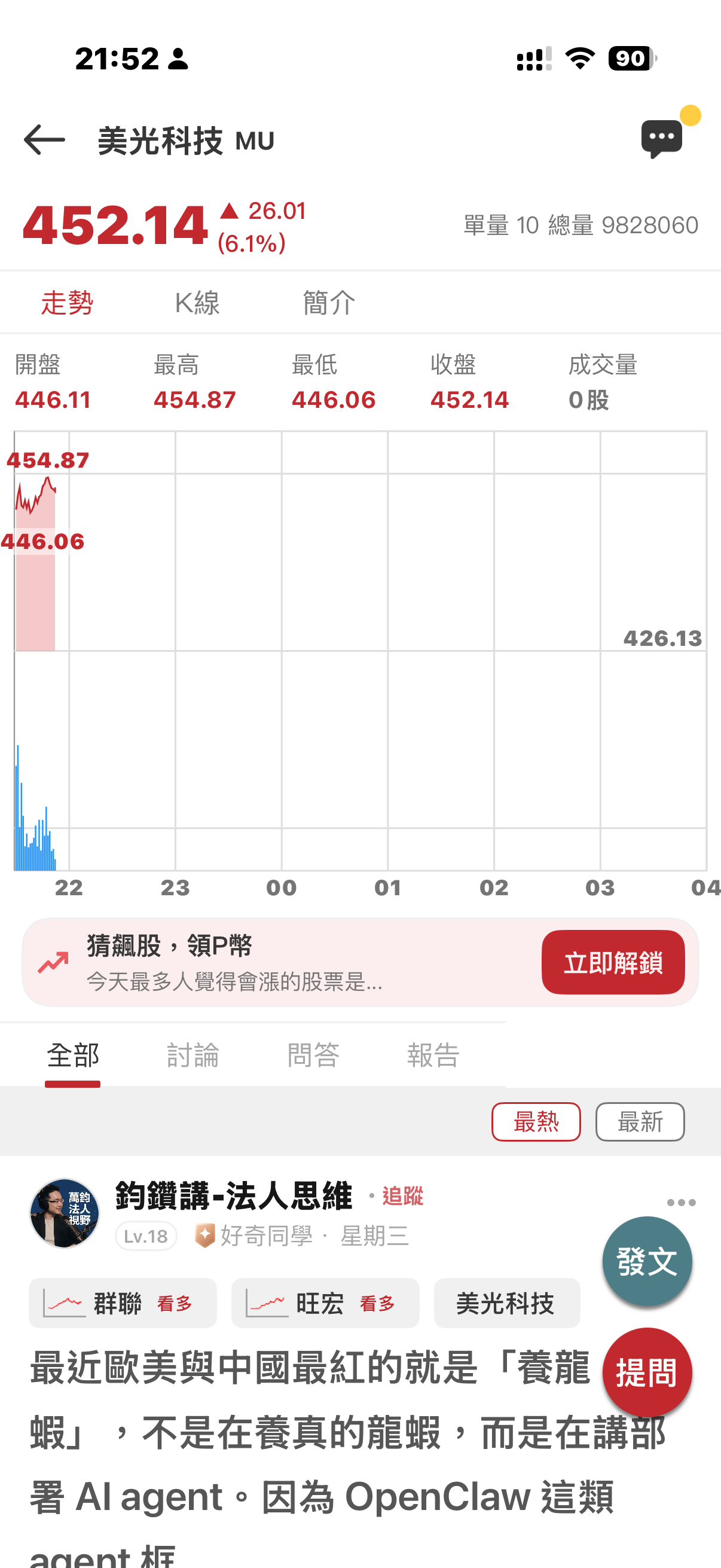 MU 美光科技 - AD哥報告美光455元前高即將過，這週是記憶體週美光財報期待 - 股市爆料同學會