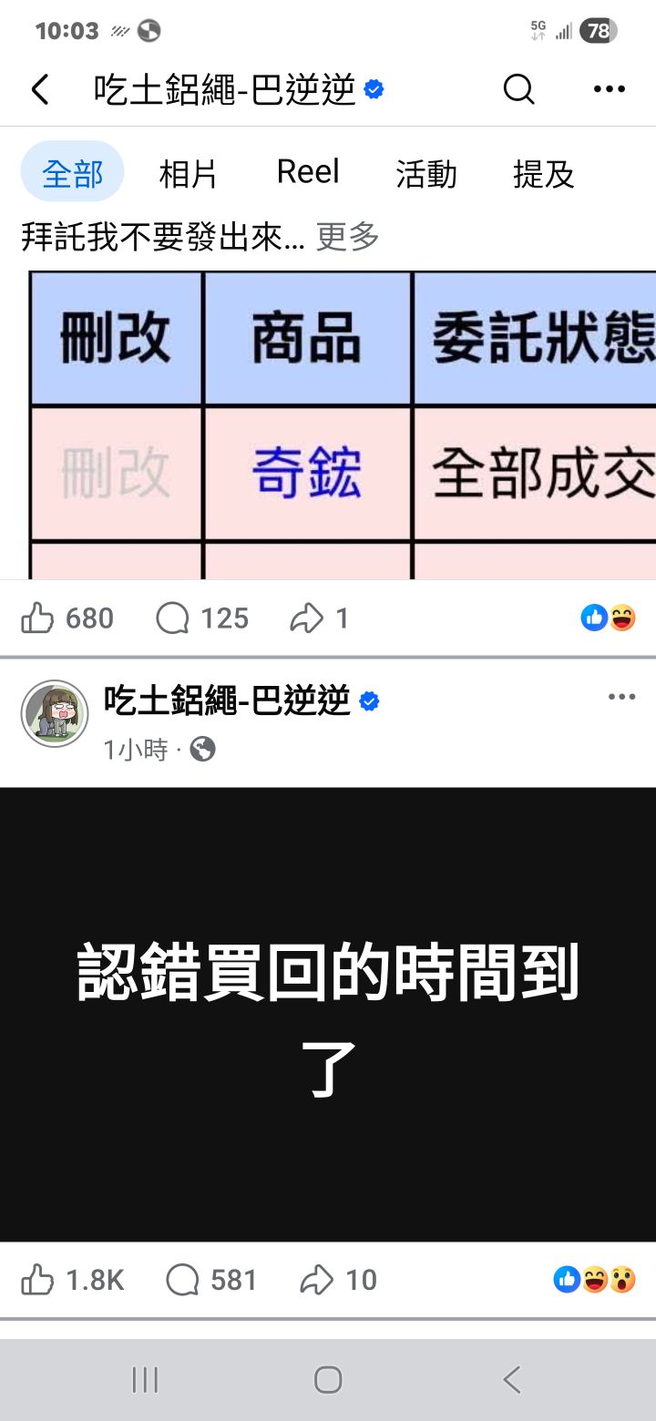 2409 友達 - 8zz｜CMoney 股市爆料同學會