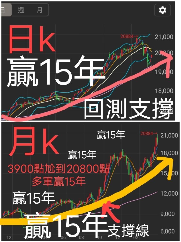 8182 加高 - 為什麼會漲？-股市爆料同學會