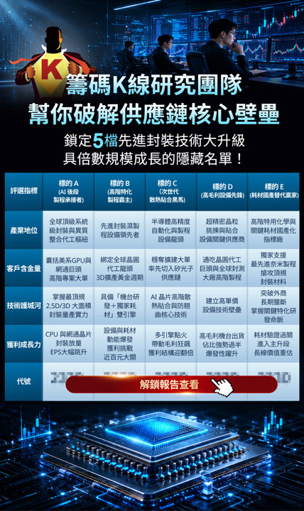 解鎖完整版