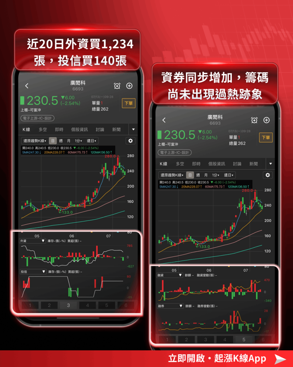 解鎖官方獨家功率元件產業研究報告