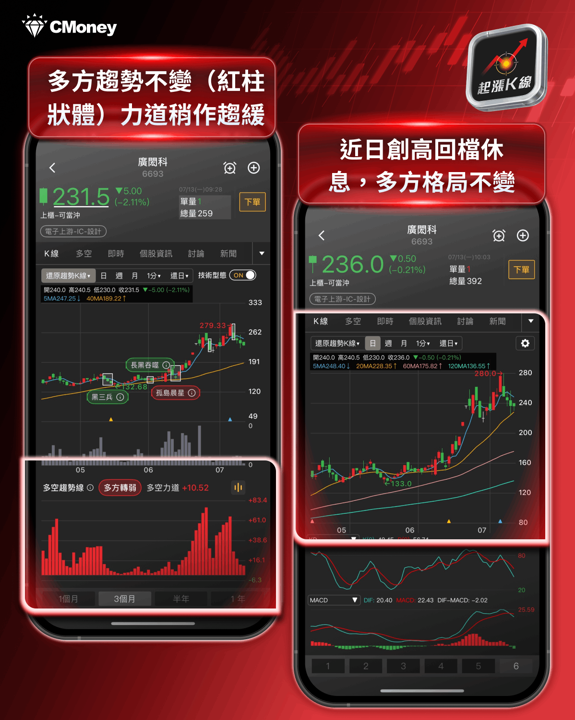 解鎖官方獨家功率元件產業研究報告