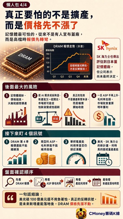 美光再砸100億美元，記憶體大擴產反而更值得怕？