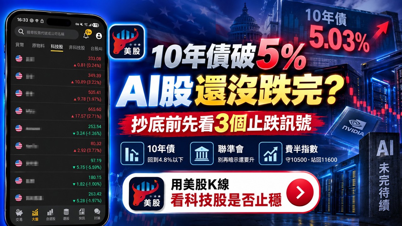 10年債破5％，AI股還沒跌完？抄底前先看3個止跌訊號