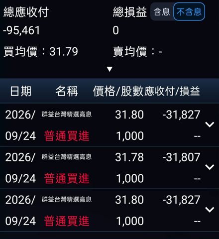 00919 群益台灣精選高息 - 😂觀察目前大盤🧧資金🧧 持續流入電子族群股票， 🧧... - 股市爆料同學會