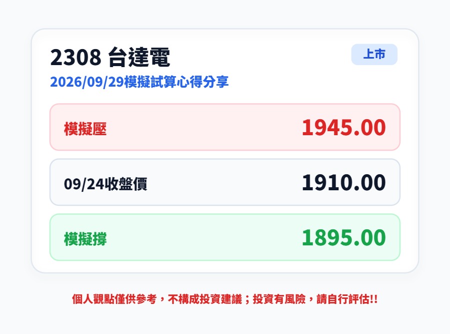 2308 台達電- 股市最新爆料，掌握股友們對眾個股股價、技術分析、新聞的第一手... - 股市爆料同學會