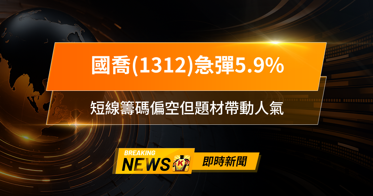 【10:47 即時新聞】國喬(1312)急彈5.9％，塑膠族群填息行情點火，短線籌碼偏空但題材帶動人氣
