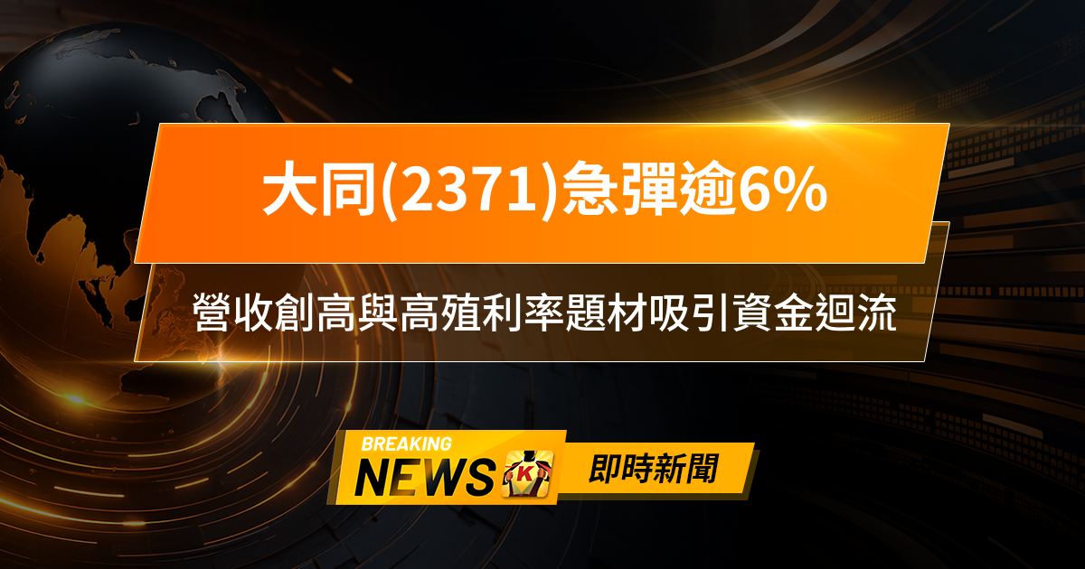 【13:15 即時新聞】大同(2371)急彈逾6％，短線籌碼回補、法人買盤點火，營收創高與高殖利率題材吸引資金迴流