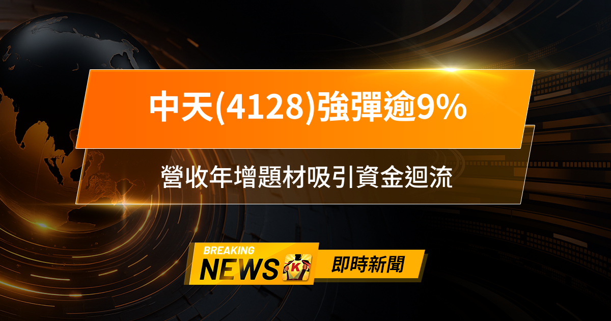 【10:02 即時新聞】中天(4128)強彈逾9％，短線主力回補帶動，營收年增題材吸引資金迴流
