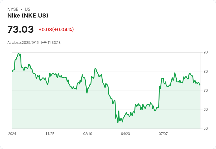 阿迪達斯與PUMA合併傳聞浮出水面，百年兄弟對立或將終結！