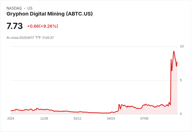 埃裡克·特朗普：美聯儲降息將為加密貨幣帶來巨大機遇！