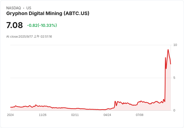 埃裡克·特朗普宣佈美國位元幣啟動，稱BTC為「現代黃金」！