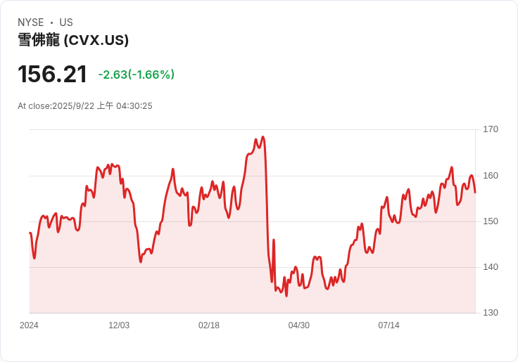 馬杜羅致信特朗普:呼籲對話以緩解美委緊張關係