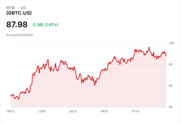 德意志銀行預測:2030年黃金與位元幣將共存於中央銀行儲備中!