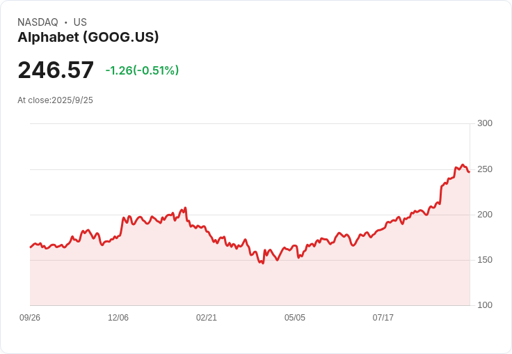 美國經濟到底強還是弱？混亂訊號讓投資者困惑不已！