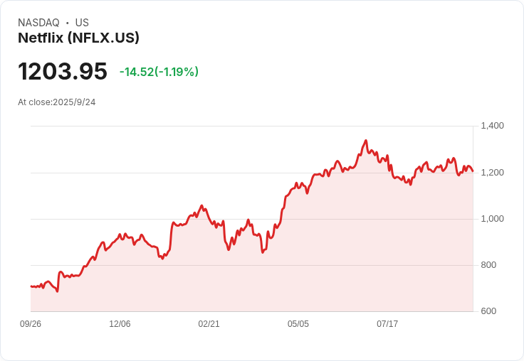 Netflix 獨家直播2026年洋基對巨人開幕戰，體育轉播新紀元來臨！