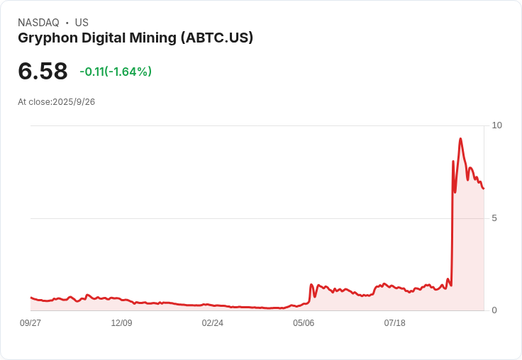 世界IQ最高者預測位元幣將在十年內暴漲100倍，成為終極儲備資產！