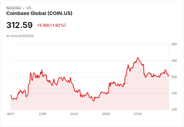 Coinbase法律長官強調Base非交易所，面對SEC監管挑戰