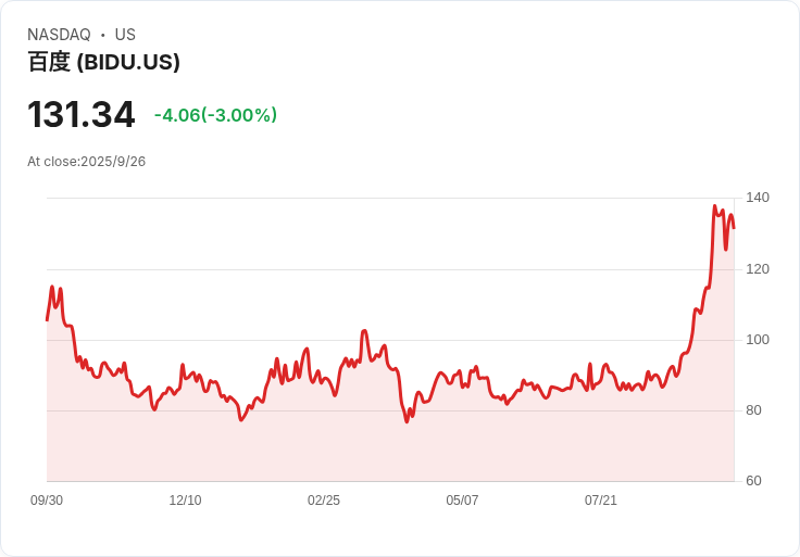 全球股市震盪！特朗普新關稅影響科技股，TikTok與阿里巴巴動向引關注
