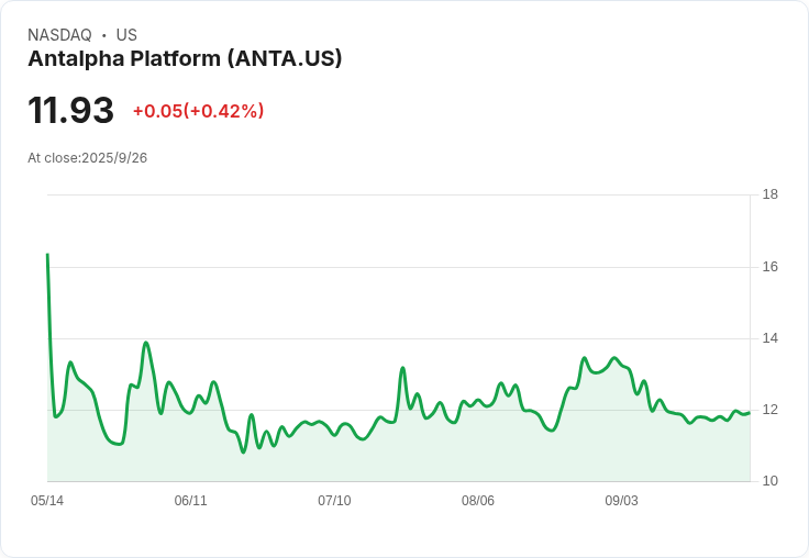 Antalpha攜手Tether 擴充套件全球黃金數位生態系統!