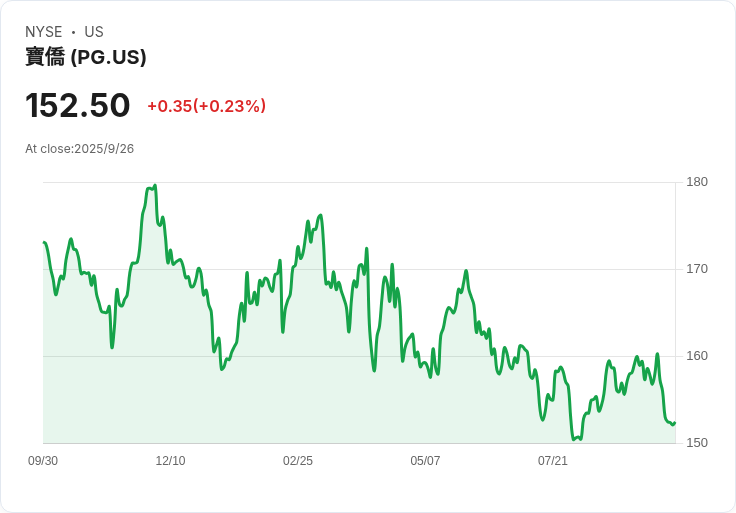 這家企業如何成為經濟衰退中穩定的股息投資首選!