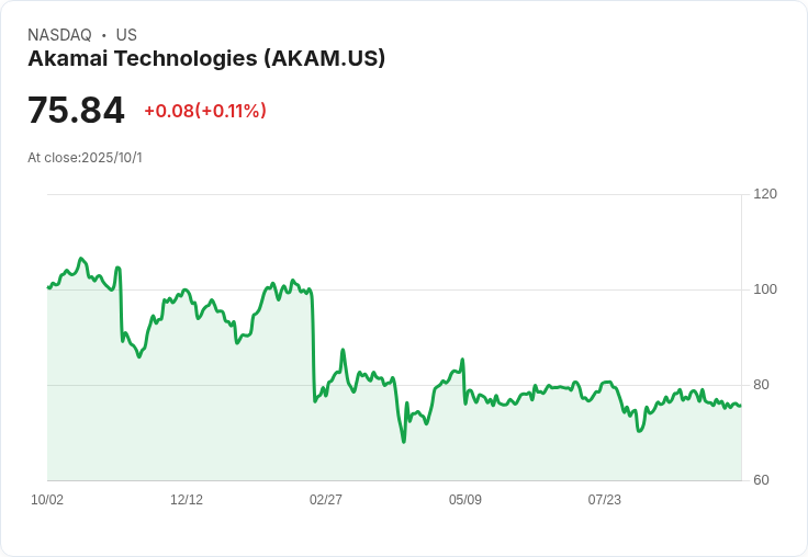 Akamai攜手Apiiro擴大合作 共同打造全面應用安全解決方案!