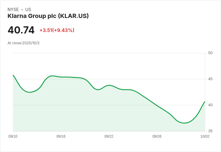 政府停擺讓IPO陷入黑暗時期,SEC無法運作影響市場前景!