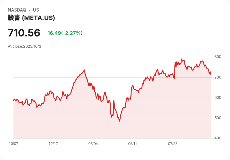 華爾街推薦！現在最值得投資的兆元AI股票，竟然不是Nvidia！