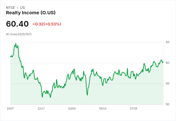 克瑞格生物科技宣佈擴大產能，將設立第三座蜘蛛絲生產中心！
