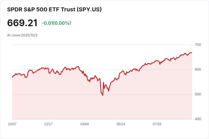 金融新世代：華爾街實習生揭示AI時代不可取代的關鍵人類技能
