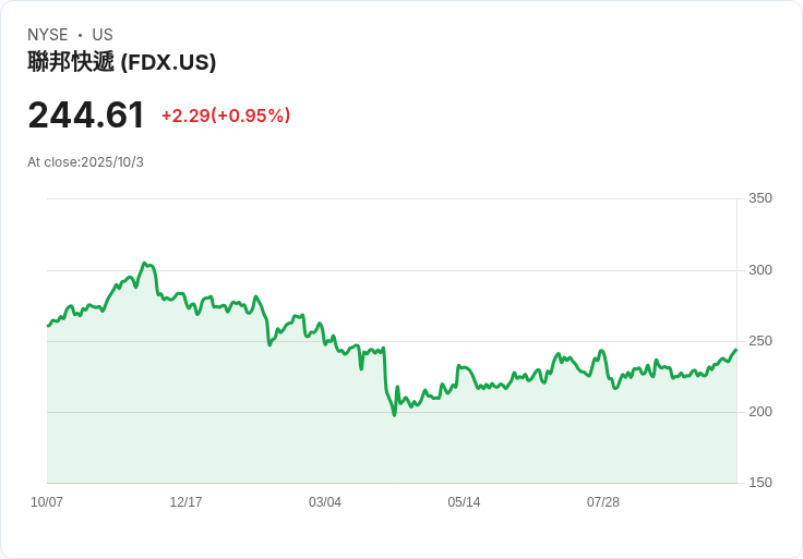 FedEx 確定貨運單位領導團隊，2026 年計劃分拆再創新局！