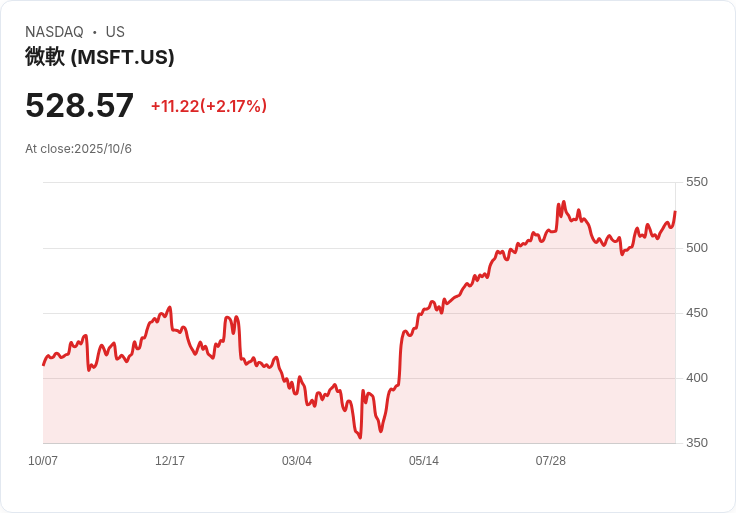 喬尼·艾夫批評智慧型手機,誓言與OpenAI創造「快樂」的人工智慧裝置!