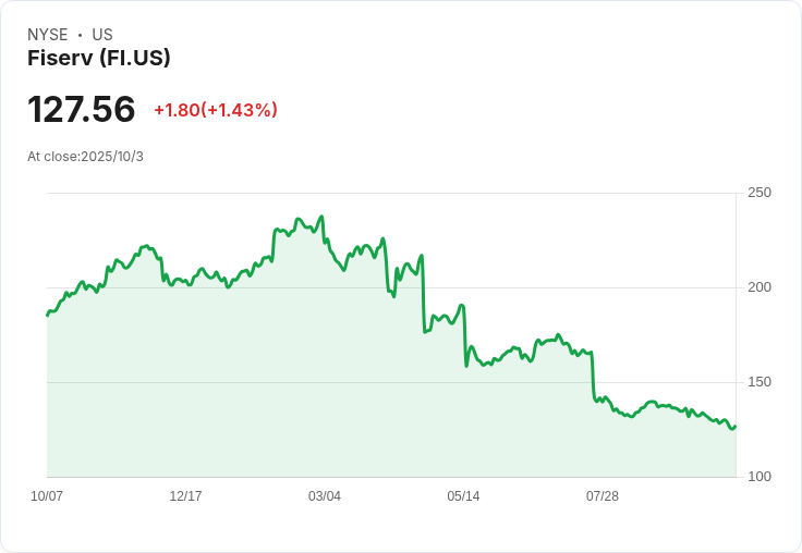 拜登政府任命社會安全局長比西甘諾為IRS新任CEO，財政部重組引發關注！