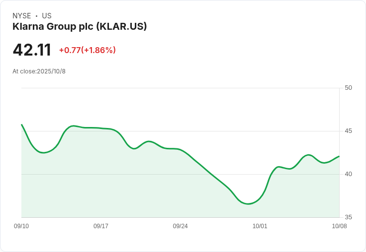 Affirm與Klarna攜手合作，股價飆漲！Google助力數位支付新時代