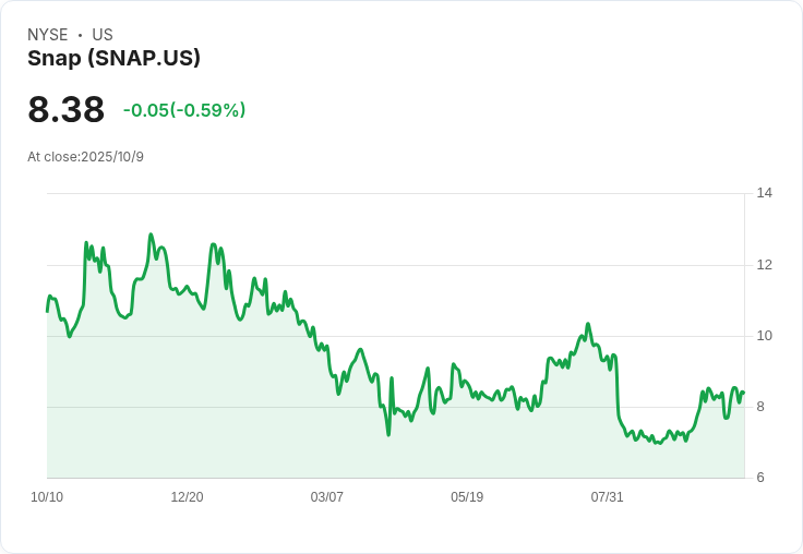歐盟緊盯美國科技巨頭 保障未成年網路安全成焦點