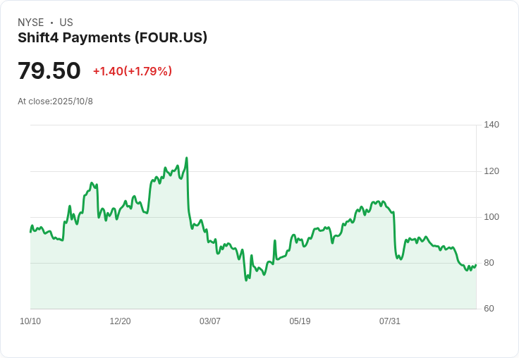 以色列科技大亨艾薩克曼或將重獲NASA主管提名，特朗普密會引發關注！