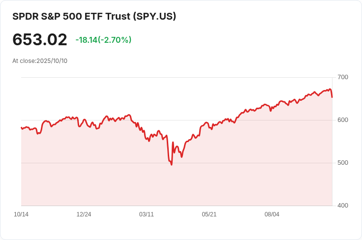 中美貿易談判再起波瀾！特朗普與習近平會議仍將如期舉行？