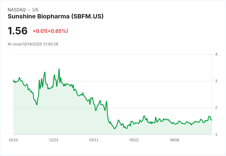 比特幣金融新風潮：企業押注數位資產，華爾街動向引爆新一輪風險與機會