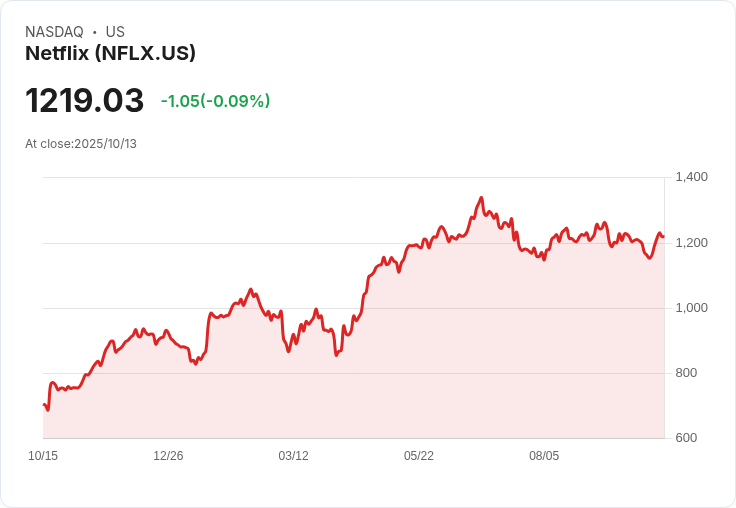 Netflix 與 Spotify 聯手推出影片播客!2026年將全面上線