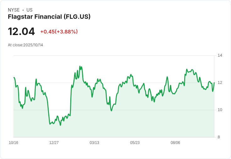 Flagstar金融獲股東批准重組計畫 迎接新時代！