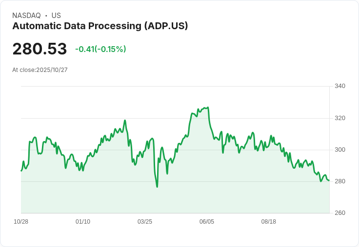 美國消費者信心持續下滑!通膨壓力與就業前景不佳影響經濟展望