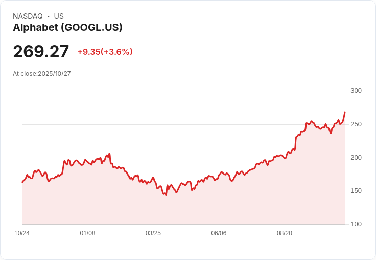 科技巨擘引爆美國核能復興！AI雲端時代掀綠電新競賽