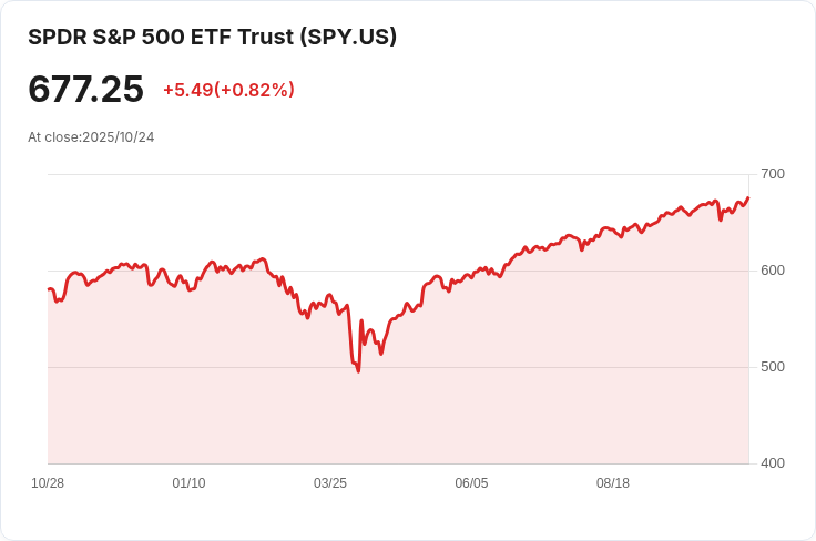 Cigna推動藥品折扣改革 影響商業醫療計畫及藥物福利管理市場!