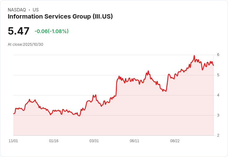 帝國金屬全數償還高風險債券，展現財務穩健新局面！