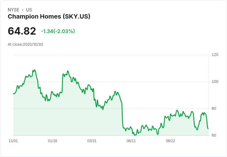 第三大道不動產價值基金Q3大幅減持房貸巨頭Fannie Mae及Freddie Mac，投資策略引發關注！