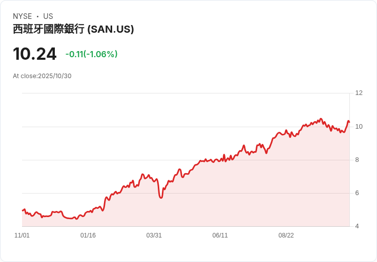 美國40億美元救助阿根廷!哪些銀行將受益?