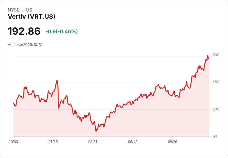 全球企業併購熱潮升溫——從科技巨頭到醫療與基礎設施服務商，大型收購案引燃產業格局重塑