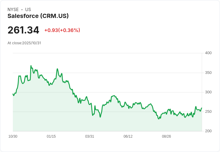 AI大潮下美國白領震撼裁員潮席捲，多家科技巨擘宣布萬人資遣