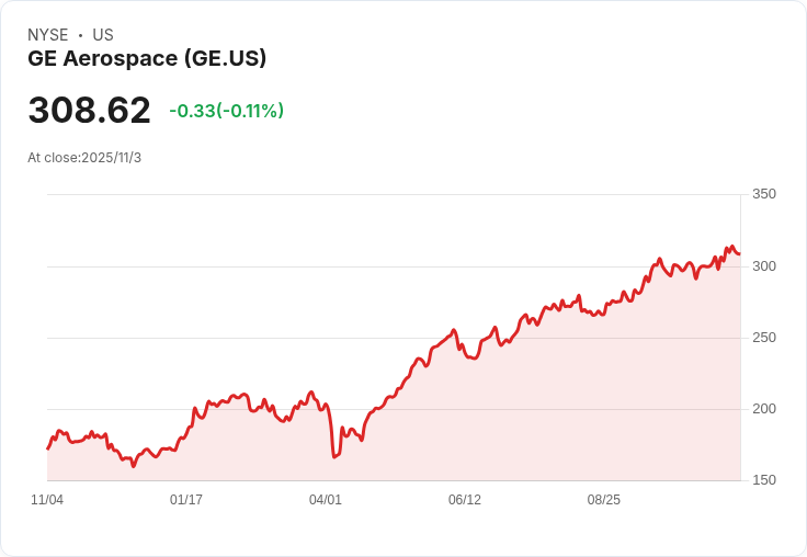 AB Foods考慮分拆Primark與食品業務,聚焦更清晰的戰略佈局!