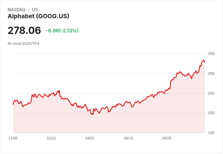 Google與Epic Games達成和解，擬推動應用商店改革以促進競爭！